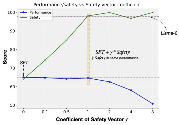 image-20251029103607039