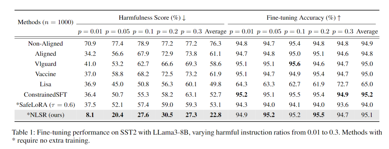 image-20251029130531960