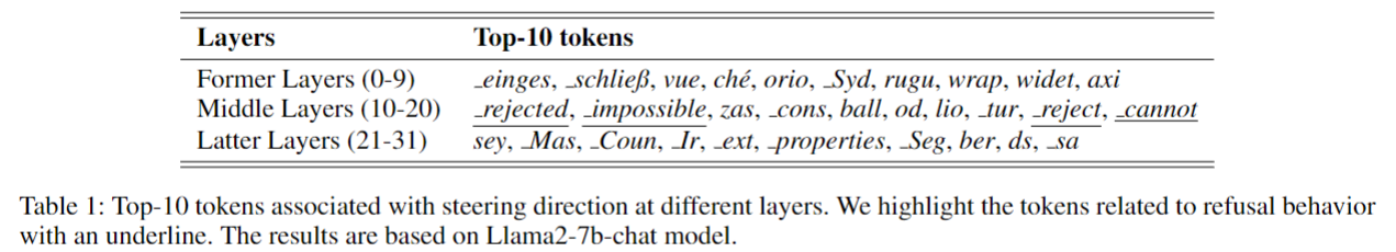 image-20251029170853010