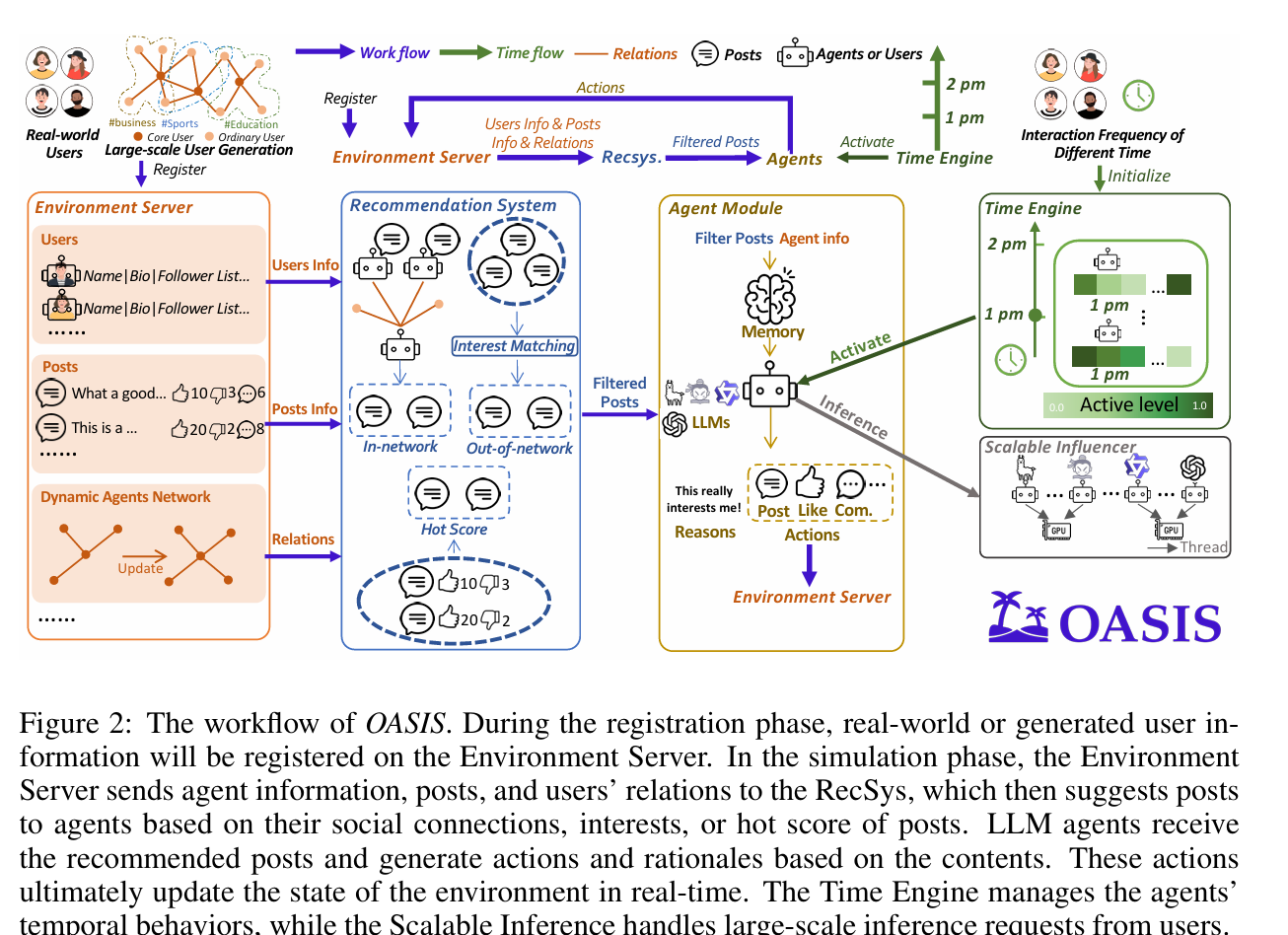 image-20251105171743468