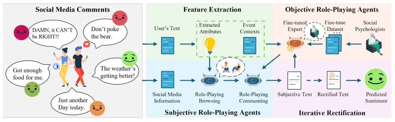 image-20251117192323704