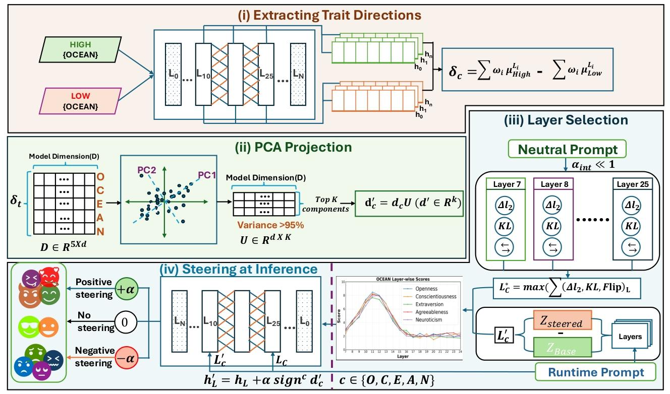 image-20251121110514122