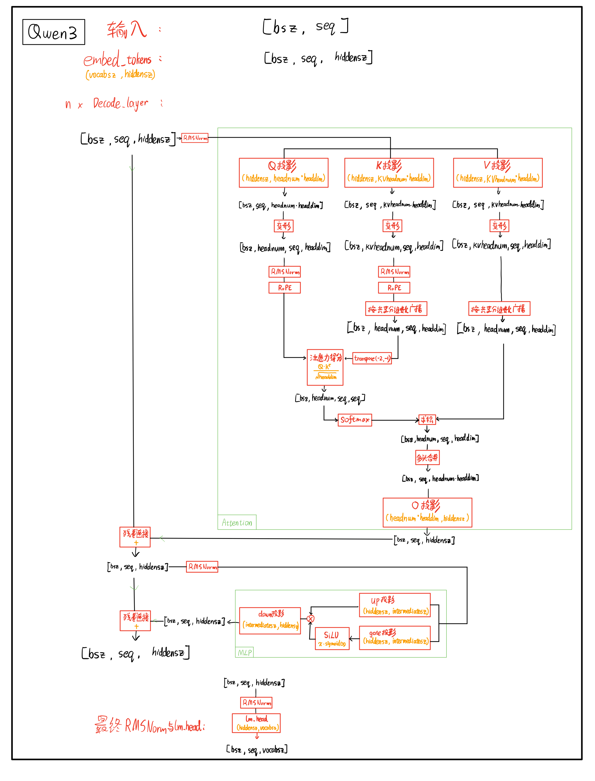 1247f69281e093613a9ca35d5b0d33ce